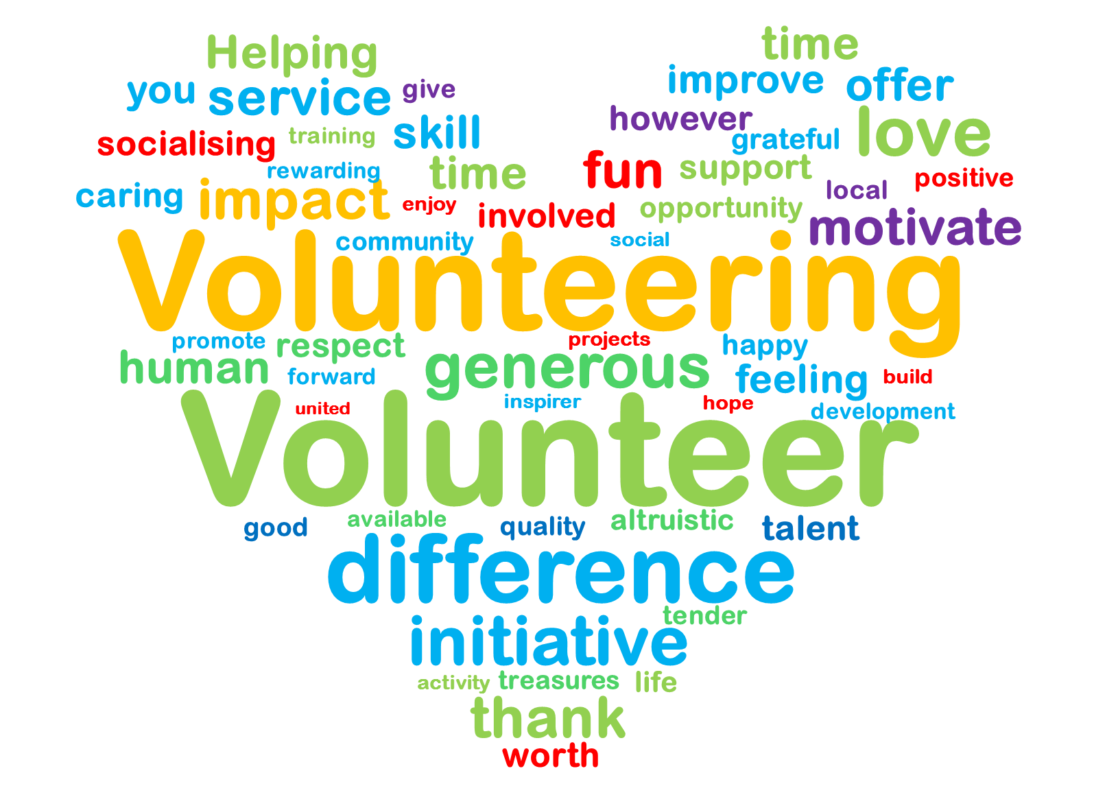 What is volunteering and the way will it happen?